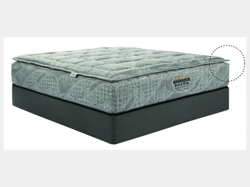 How to Ensure the Longevity of Your Mattress - Tips for Care and Maintenance